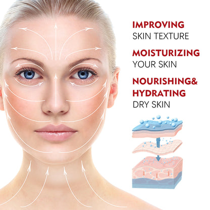 Retinol Collagen Face cream