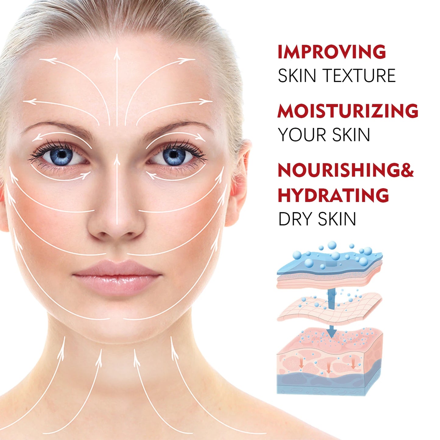 Retinol Collagen Face cream